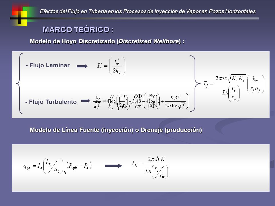MARCO TEÓRICO : Modelo de Hoyo Discretizado (Discretized Wellbore) :