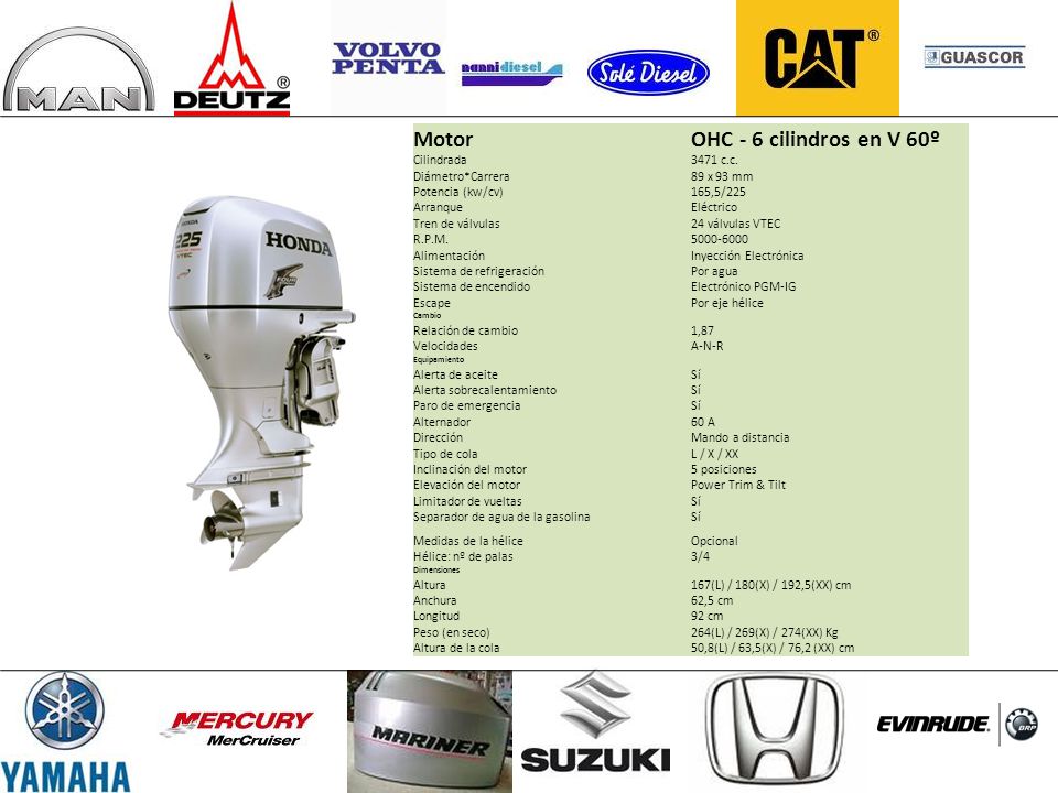 Motor OHC - 6 cilindros en V 60º Cilindrada 3471 c.c. Diámetro*Carrera