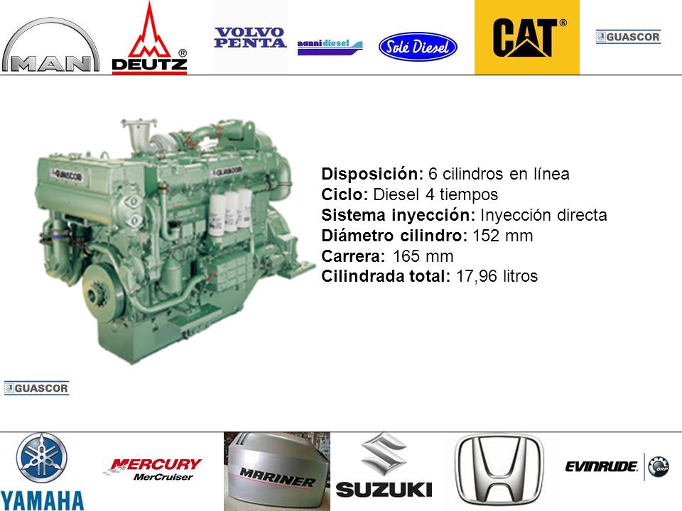 Disposición: 6 cilindros en línea Ciclo: Diesel 4 tiempos Sistema inyección: Inyección directa Diámetro cilindro: 152 mm Carrera: 165 mm Cilindrada total: 17,96 litros