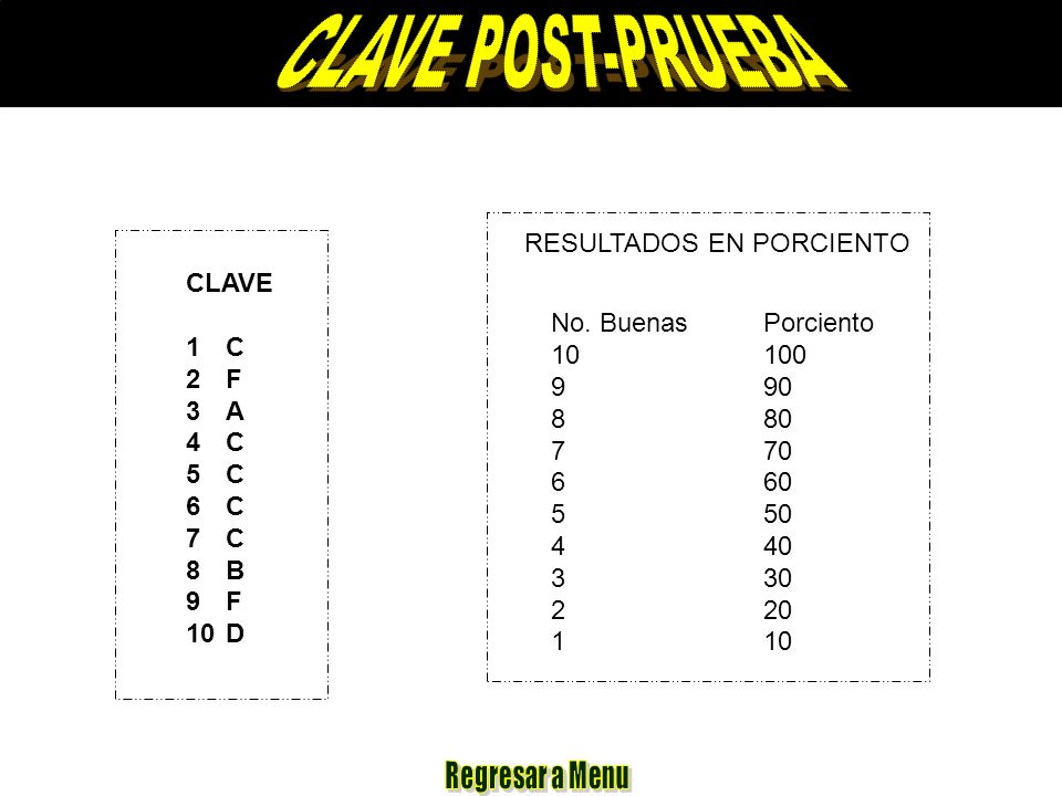 CLAVE POST-PRUEBA RESULTADOS EN PORCIENTO CLAVE C No. Buenas Porciento