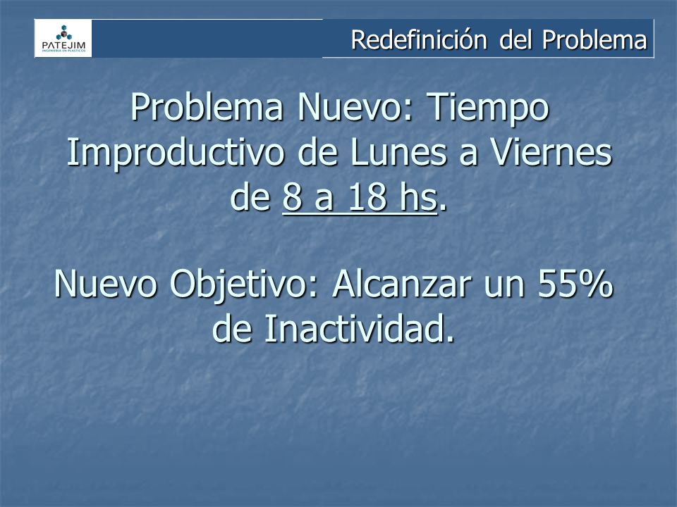 Problema Nuevo: Tiempo Improductivo de Lunes a Viernes de 8 a 18 hs.