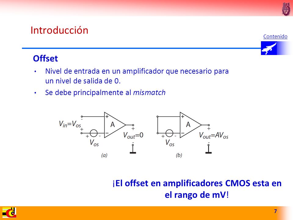 ¡El offset en amplificadores CMOS esta en el rango de mV!
