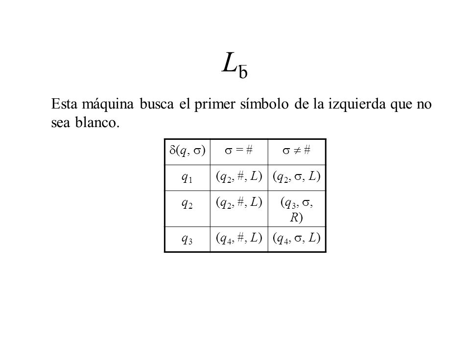 Lb Esta máquina busca el primer símbolo de la izquierda que no sea blanco. d(q, s) s = # s  # q1.