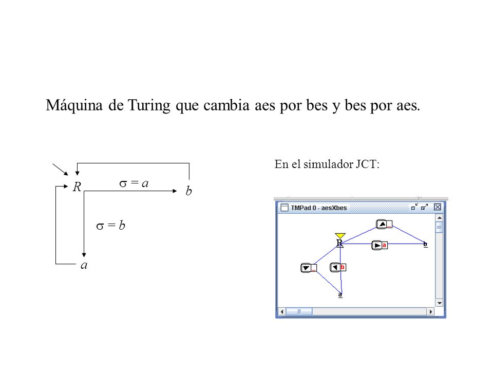 Máquina de Turing que cambia aes por bes y bes por aes.