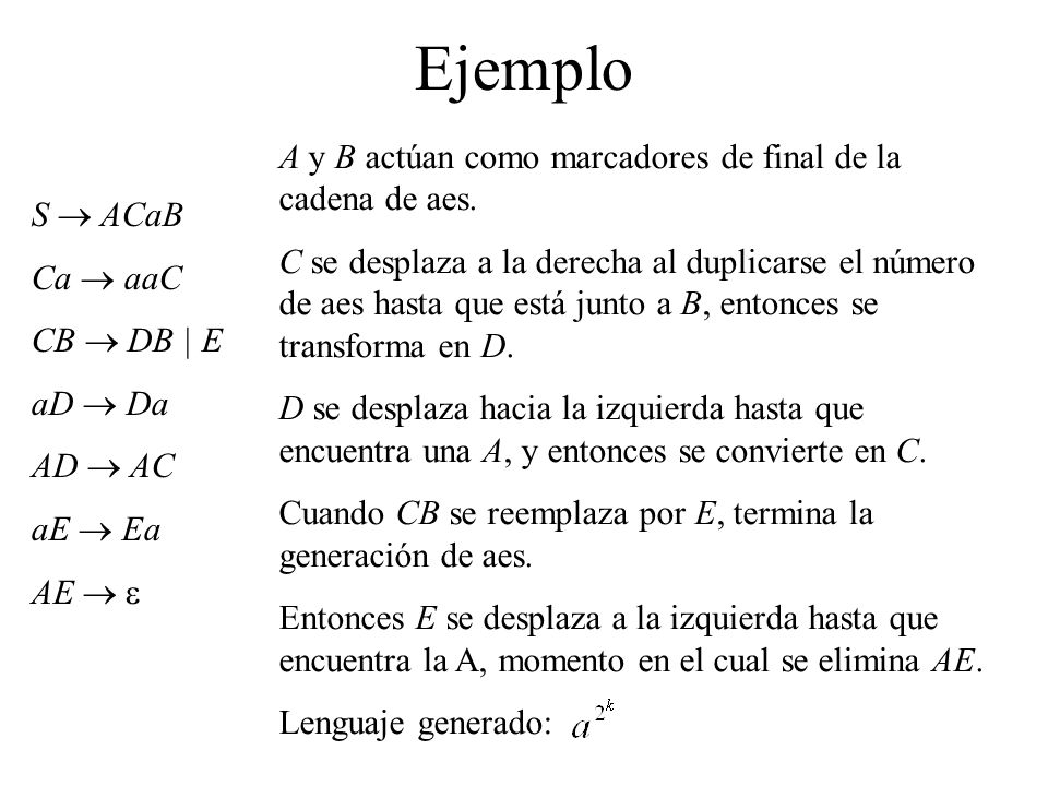 Ejemplo A y B actúan como marcadores de final de la cadena de aes.
