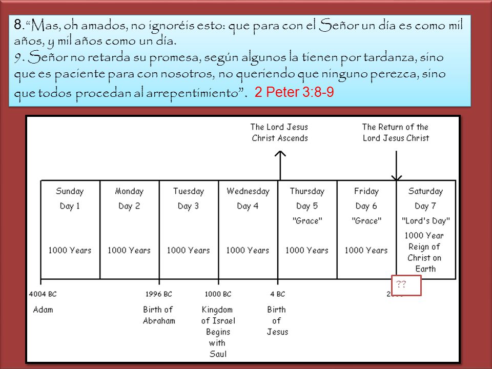 8. Mas, oh amados, no ignoréis esto: que para con el Señor un día es como mil años, y mil años como un día.