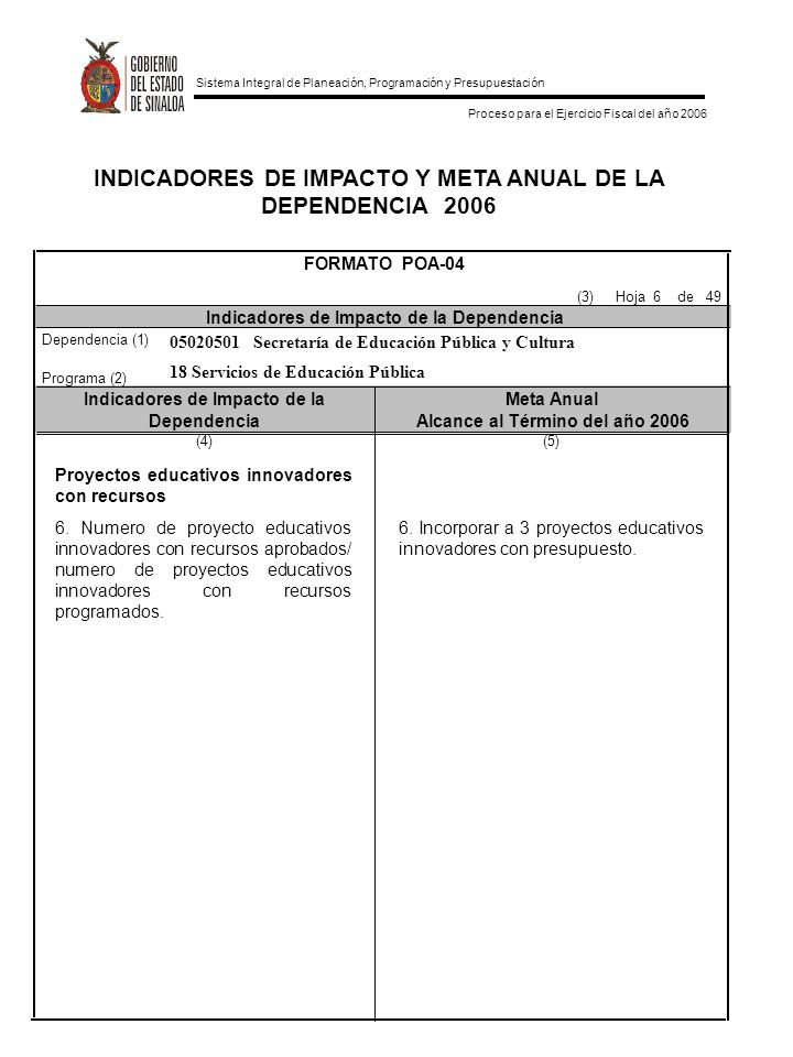 INDICADORES DE IMPACTO Y META ANUAL DE LA DEPENDENCIA 2006