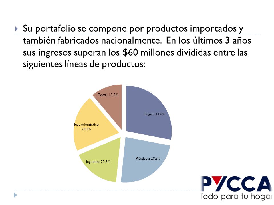 Su portafolio se compone por productos importados y también fabricados nacionalmente.