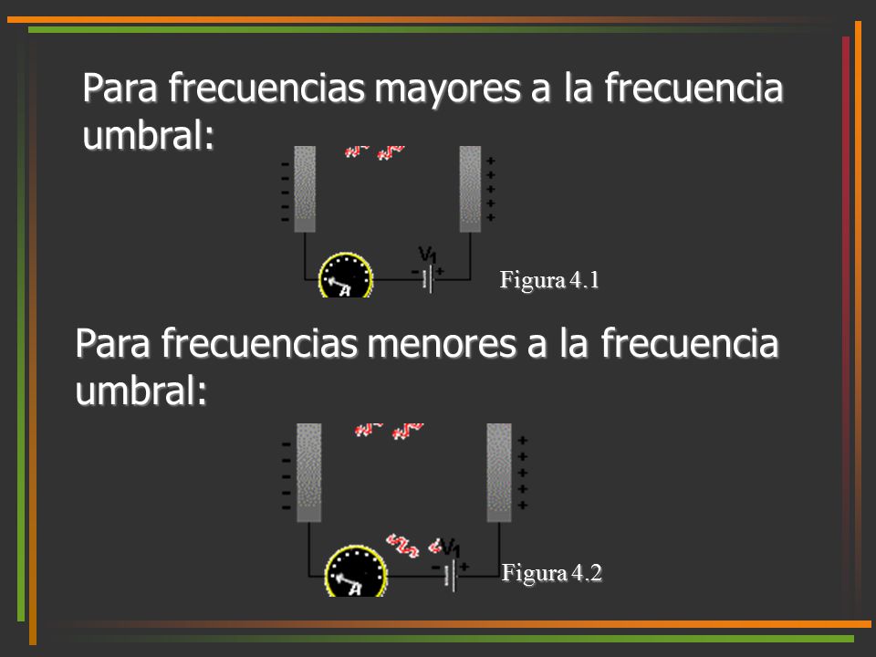 Para frecuencias mayores a la frecuencia umbral: