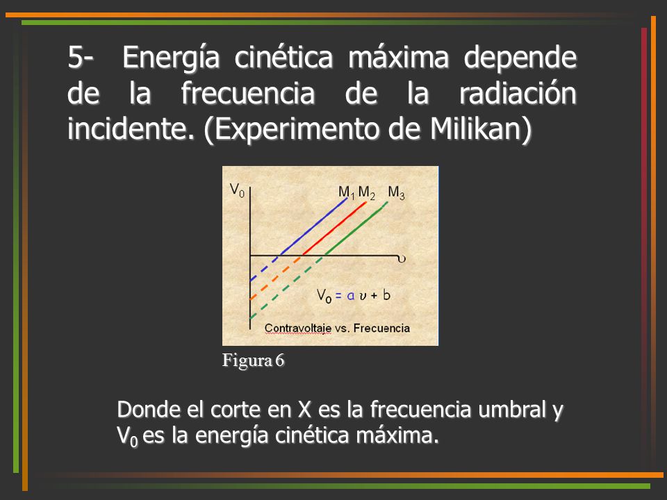 5- Energía cinética máxima depende de la frecuencia de la radiación incidente. (Experimento de Milikan)