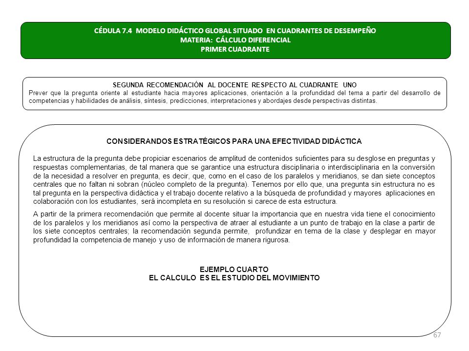 CÉDULA 7.4 MODELO DIDÁCTICO GLOBAL SITUADO EN CUADRANTES DE DESEMPEÑO