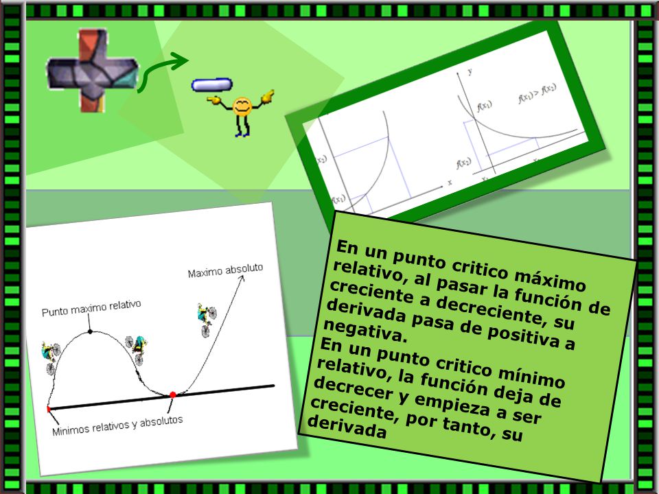 En un punto critico máximo relativo, al pasar la función de creciente a decreciente, su derivada pasa de positiva a negativa.
