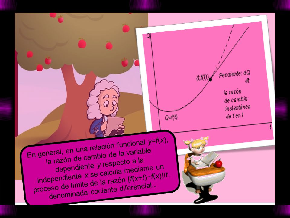 En general, en una relación funcional y=f(x), la razón de cambio de la variable dependiente y respecto a la independiente x se calcula mediante un proceso de límite de la razón [f(x+t)−f(x)]/t, denominada cociente diferencial..
