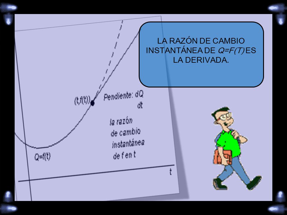 LA RAZÓN DE CAMBIO INSTANTÁNEA DE Q=F(T) ES LA DERIVADA.