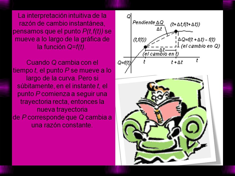 La interpretación intuitiva de la razón de cambio instantánea, pensamos que el punto P(t,f(t)) se mueve a lo largo de la gráfica de la función Q=f(t).