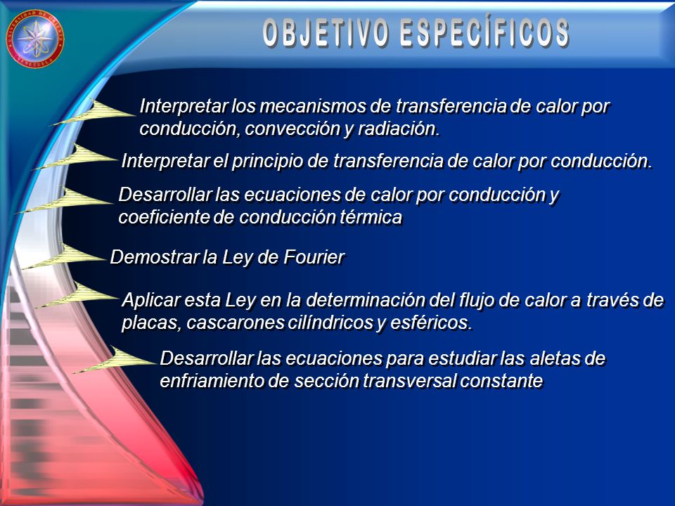 OBJETIVO ESPECÍFICOS Interpretar los mecanismos de transferencia de calor por conducción, convección y radiación.