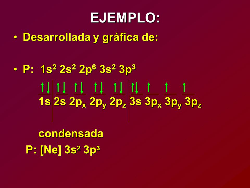 EJEMPLO: Desarrollada y gráfica de: P: 1s2 2s2 2p6 3s2 3p3