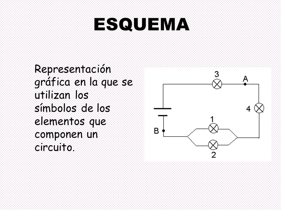 ESQUEMA Representación gráfica en la que se utilizan los símbolos de los elementos que componen un circuito.