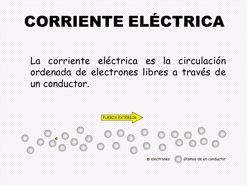 CORRIENTE ELÉCTRICA La corriente eléctrica es la circulación ordenada de electrones libres a través de un conductor.