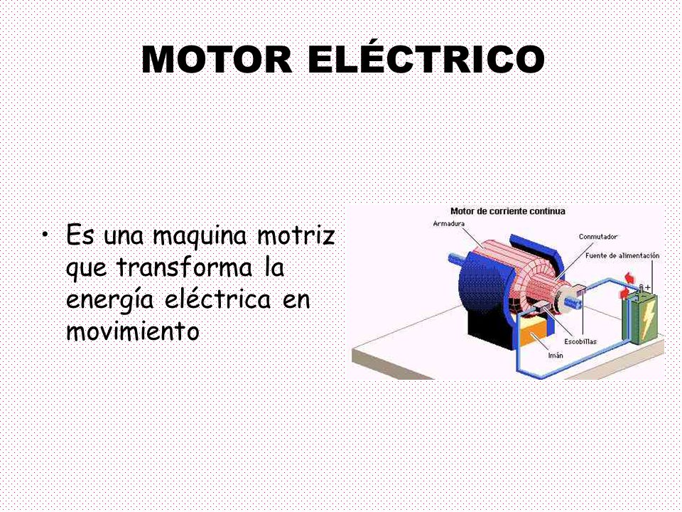 MOTOR ELÉCTRICO Es una maquina motriz que transforma la energía eléctrica en movimiento