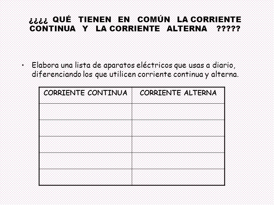 ¿¿¿¿ QUÉ TIENEN EN COMÚN LA CORRIENTE CONTINUA Y LA CORRIENTE ALTERNA
