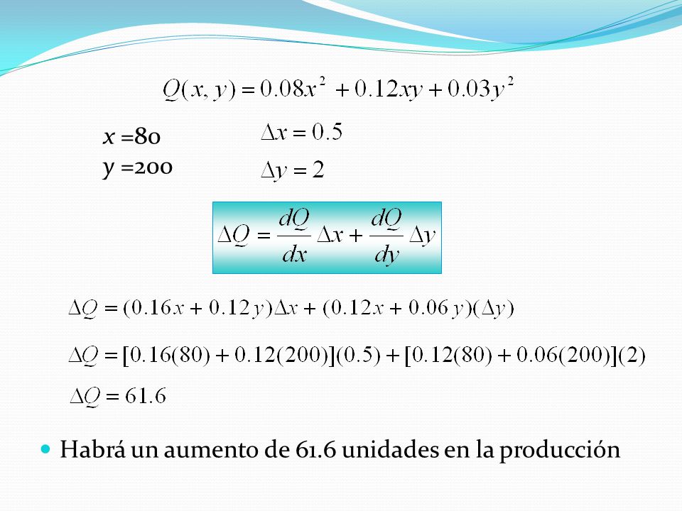 x =80 y =200 Habrá un aumento de 61.6 unidades en la producción