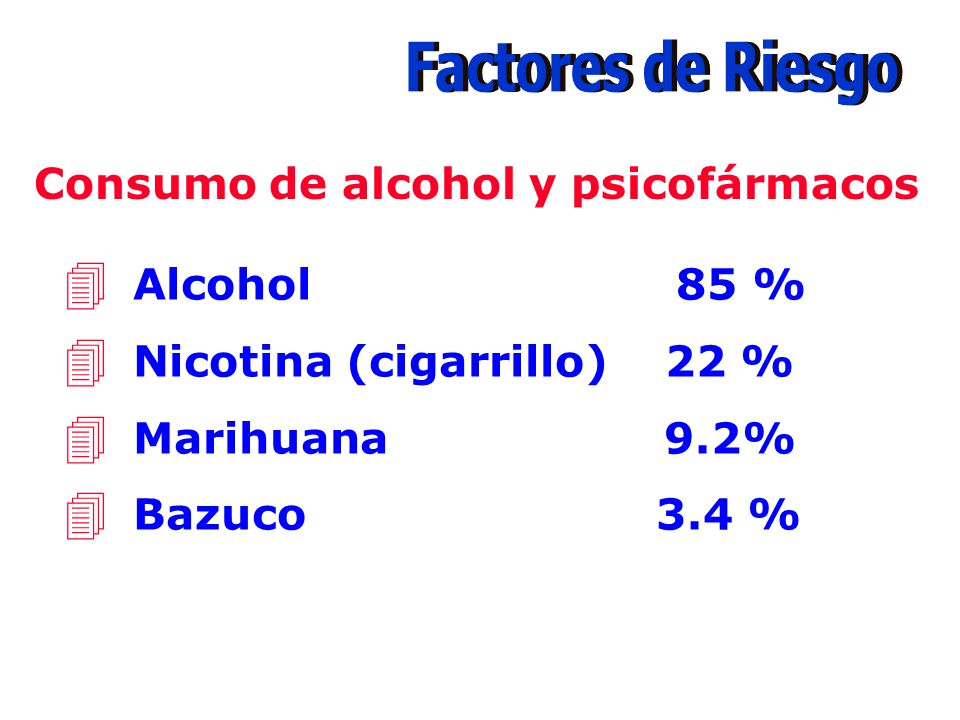 Factores de Riesgo Consumo de alcohol y psicofármacos Alcohol 85 %