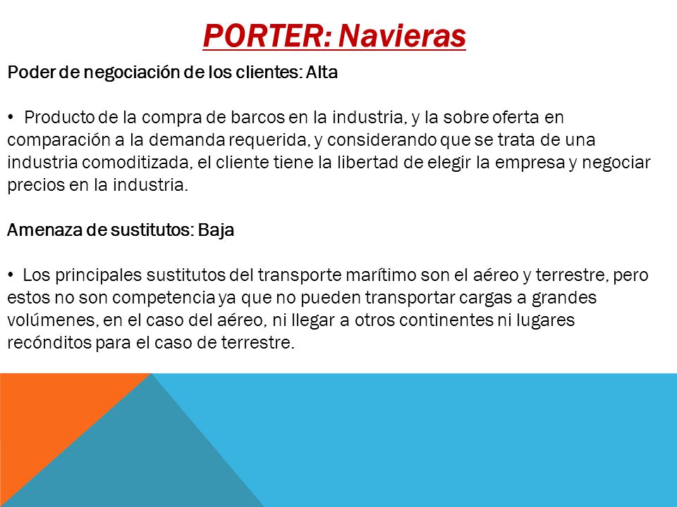 PORTER: Navieras Poder de negociación de los clientes: Alta