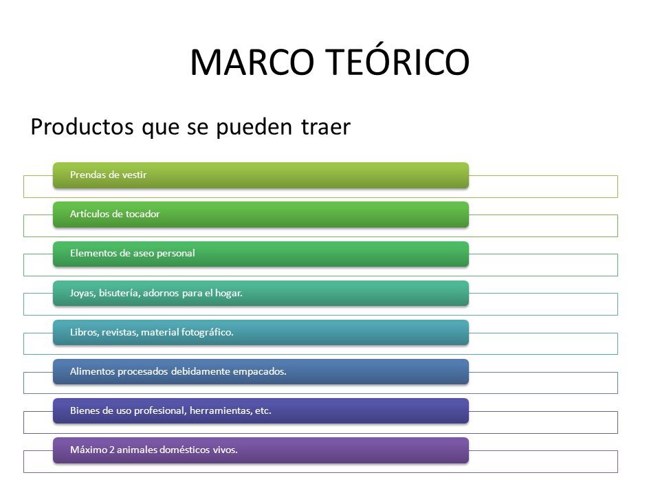 MARCO TEÓRICO Productos que se pueden traer Prendas de vestir