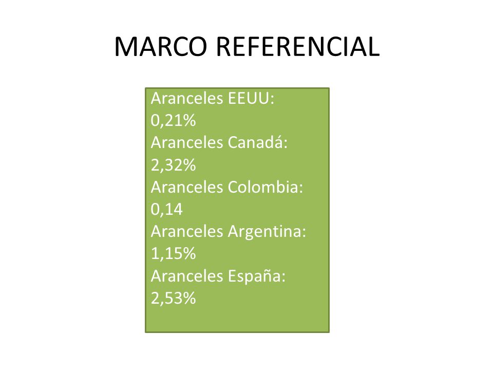 MARCO REFERENCIAL Aranceles EEUU: 0,21% Aranceles Canadá: 2,32% Aranceles Colombia: 0,14 Aranceles Argentina: 1,15% Aranceles España: 2,53%