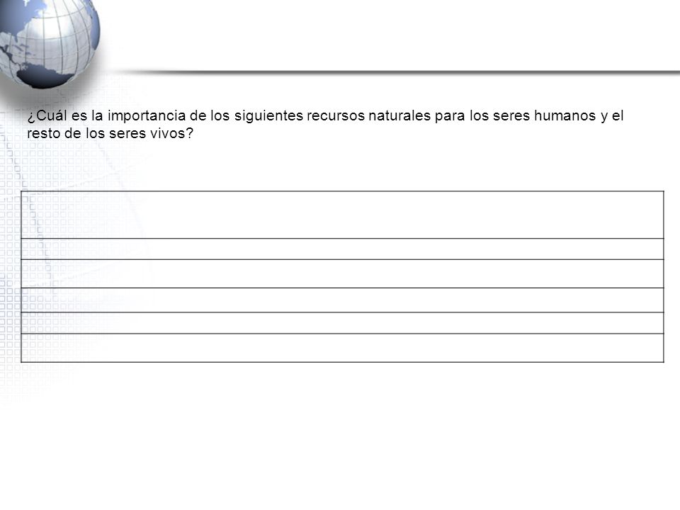 ¿Cuál es la importancia de los siguientes recursos naturales para los seres humanos y el resto de los seres vivos