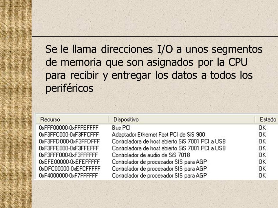 Se le llama direcciones I/O a unos segmentos de memoria que son asignados por la CPU para recibir y entregar los datos a todos los periféricos