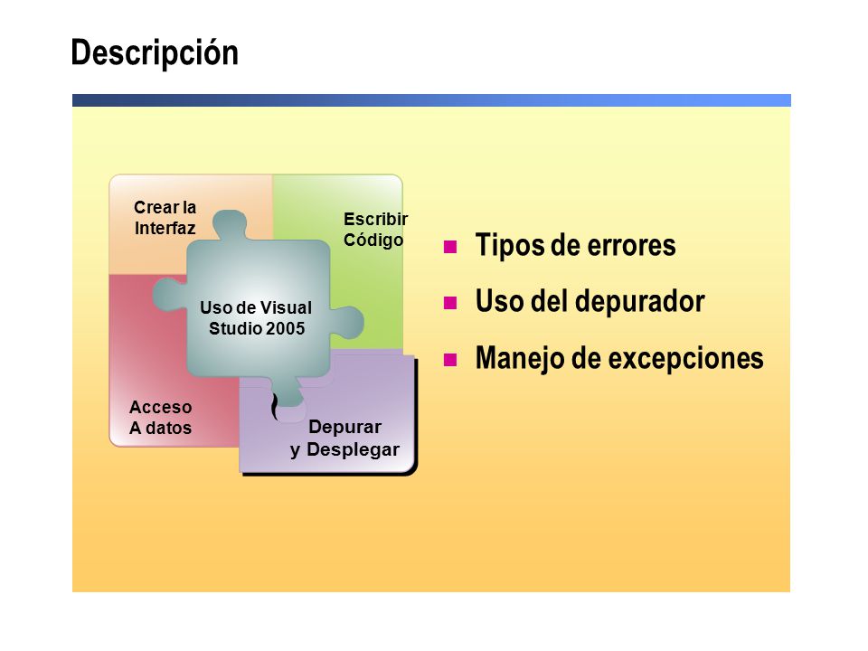 Descripción Tipos de errores Uso del depurador Manejo de excepciones