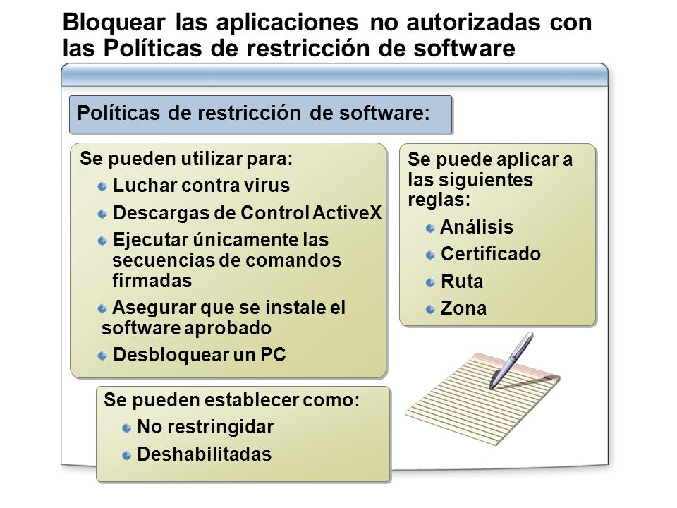 Bloquear las aplicaciones no autorizadas con las Políticas de restricción de software