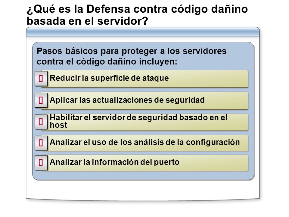 ¿Qué es la Defensa contra código dañino basada en el servidor