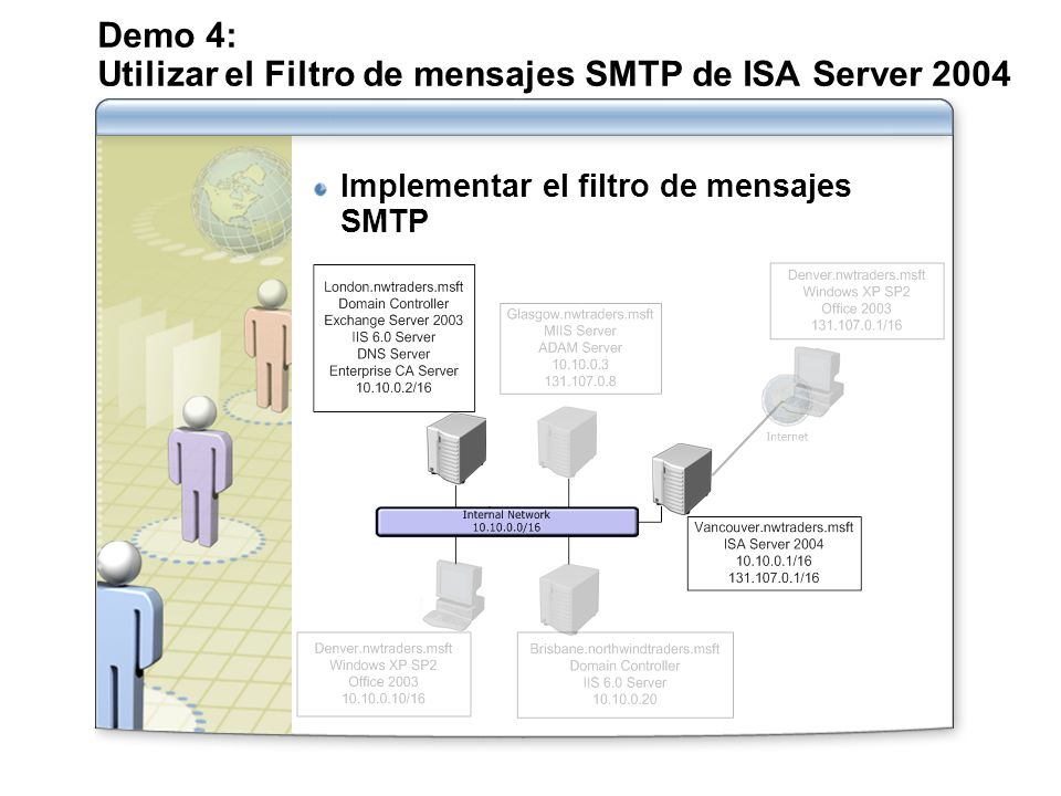 Demo 4: Utilizar el Filtro de mensajes SMTP de ISA Server 2004