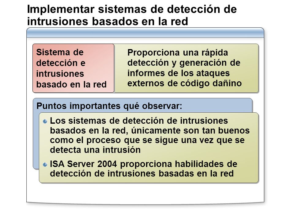 Implementar sistemas de detección de intrusiones basados en la red
