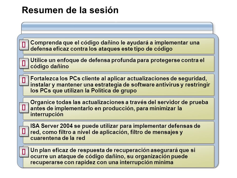 Resumen de la sesión ü ü ü ü ü ü