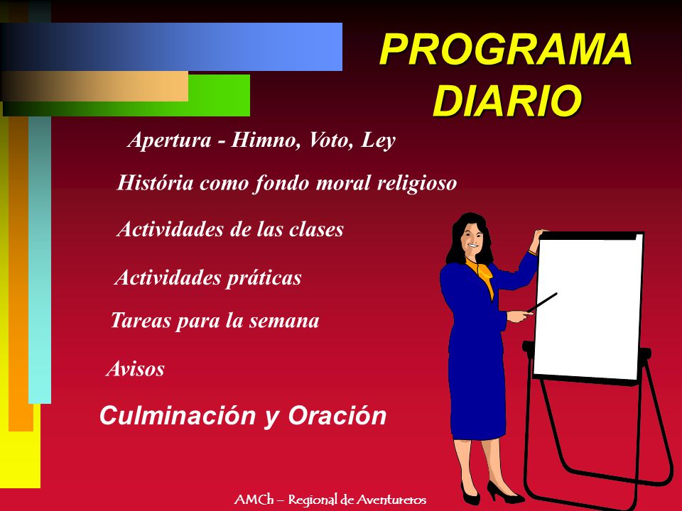 PROGRAMA DIARIO Culminación y Oración Apertura - Himno, Voto, Ley