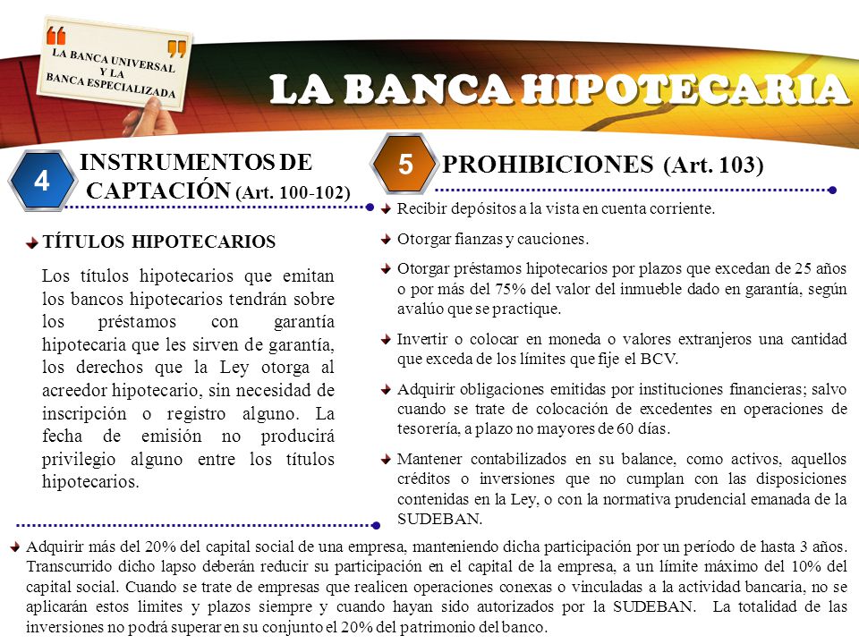 LA BANCA HIPOTECARIA 5 4 PROHIBICIONES (Art. 103) INSTRUMENTOS DE