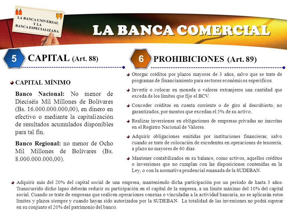 LA BANCA COMERCIAL 5 CAPITAL (Art. 88) 6 PROHIBICIONES (Art. 89)