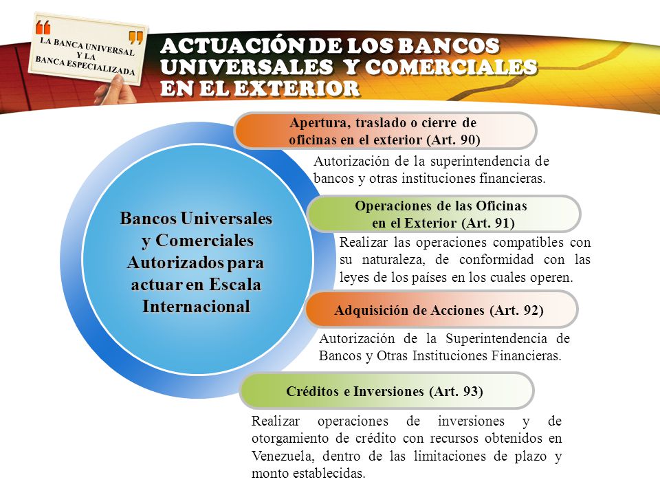 ACTUACIÓN DE LOS BANCOS UNIVERSALES Y COMERCIALES EN EL EXTERIOR