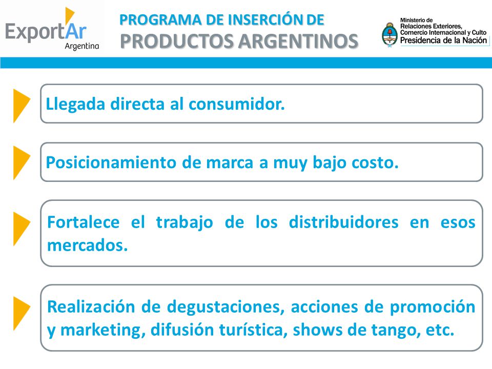 PRODUCTOS ARGENTINOS Llegada directa al consumidor.