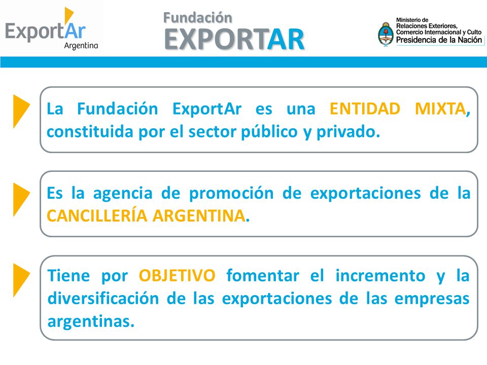 Fundación EXPORTAR. La Fundación ExportAr es una ENTIDAD MIXTA, constituida por el sector público y privado.