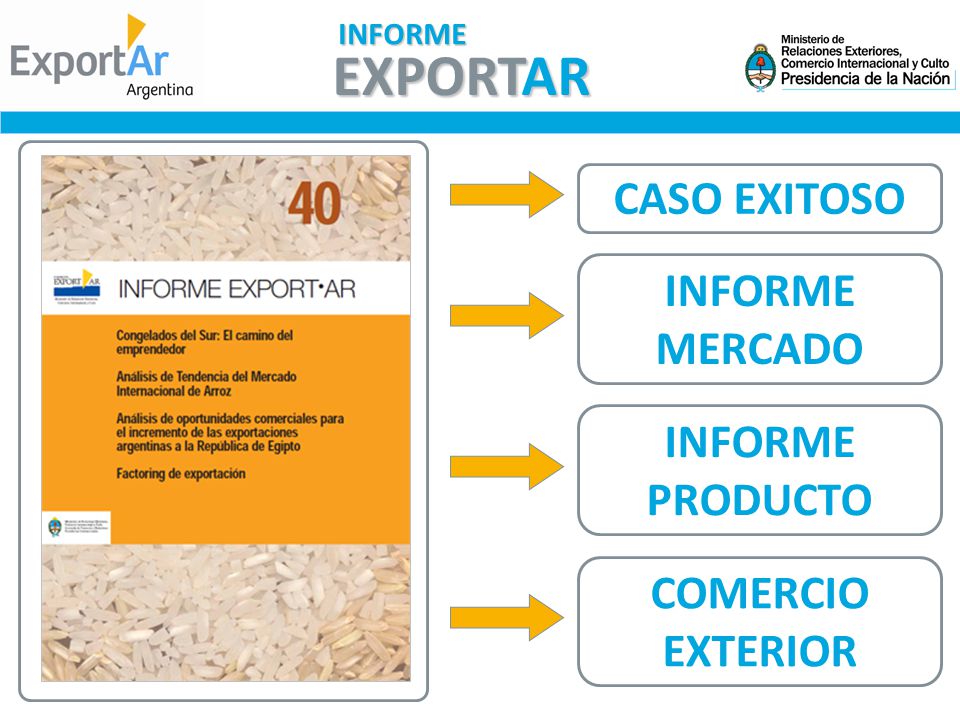 EXPORTAR CASO EXITOSO INFORME MERCADO INFORME PRODUCTO