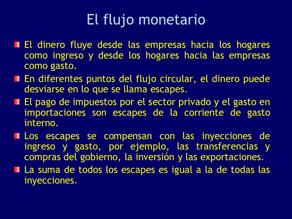 El flujo monetario El dinero fluye desde las empresas hacia los hogares como ingreso y desde los hogares hacia las empresas como gasto.