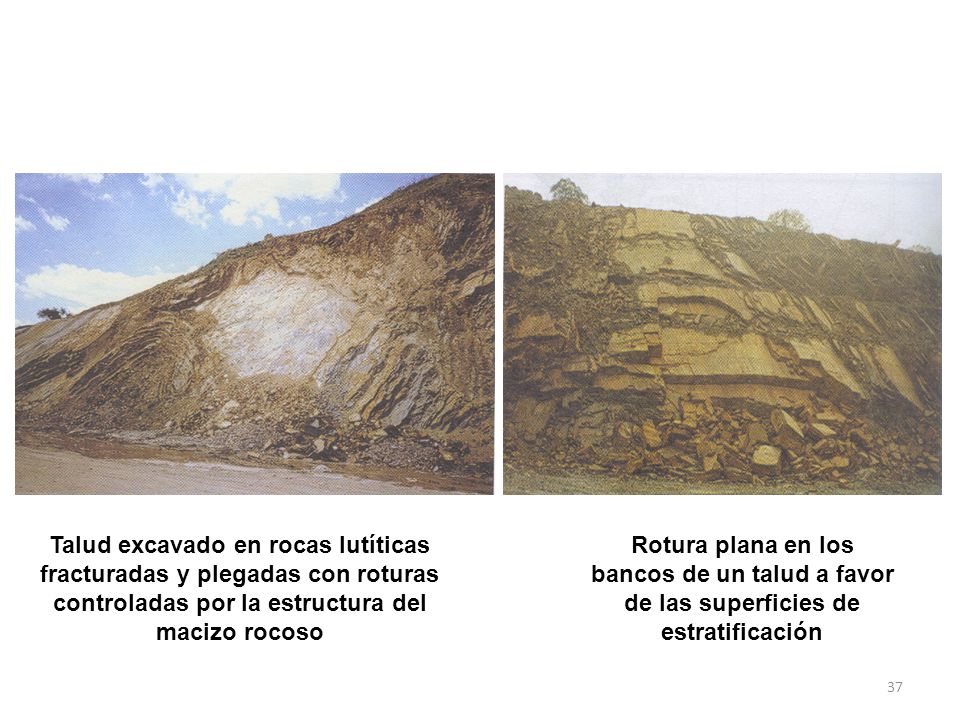 Talud excavado en rocas lutíticas fracturadas y plegadas con roturas controladas por la estructura del macizo rocoso