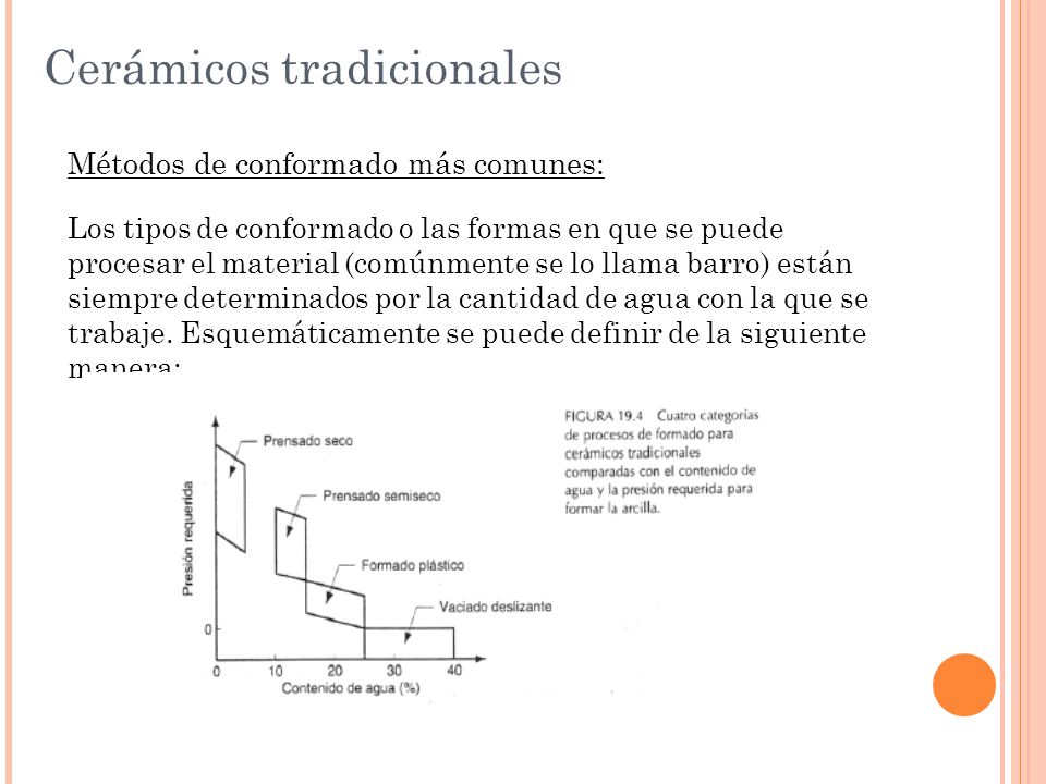 Cerámicos tradicionales