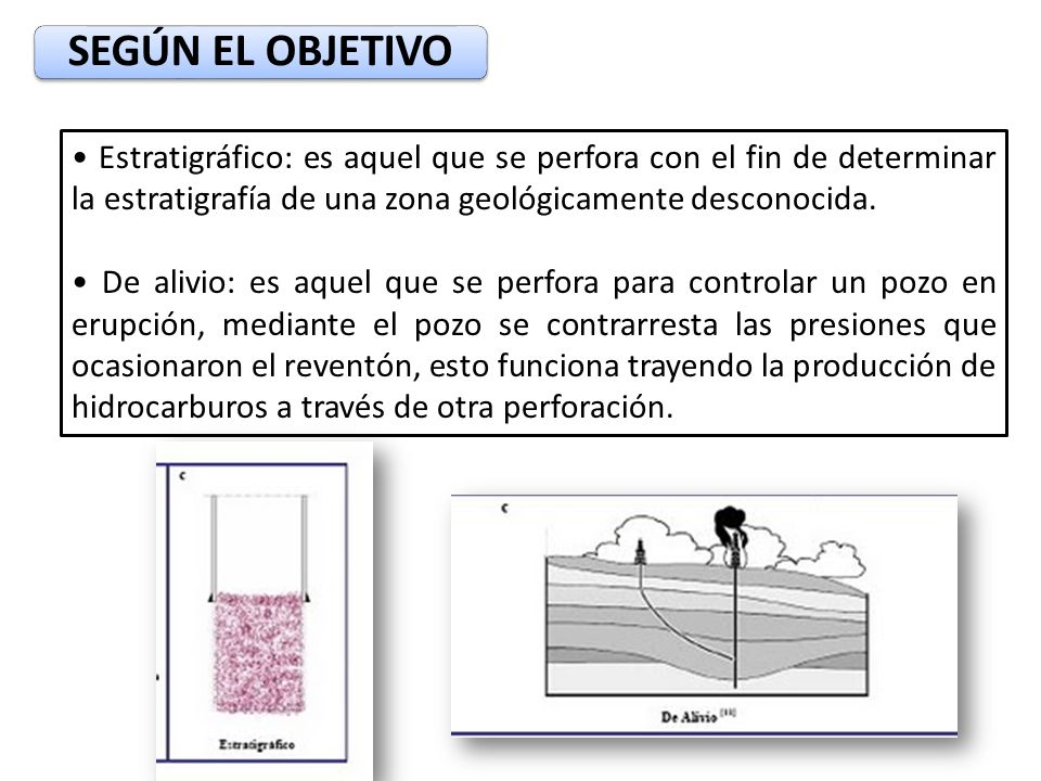 SEGÚN EL OBJETIVO • Estratigráfico: es aquel que se perfora con el fin de determinar la estratigrafía de una zona geológicamente desconocida.