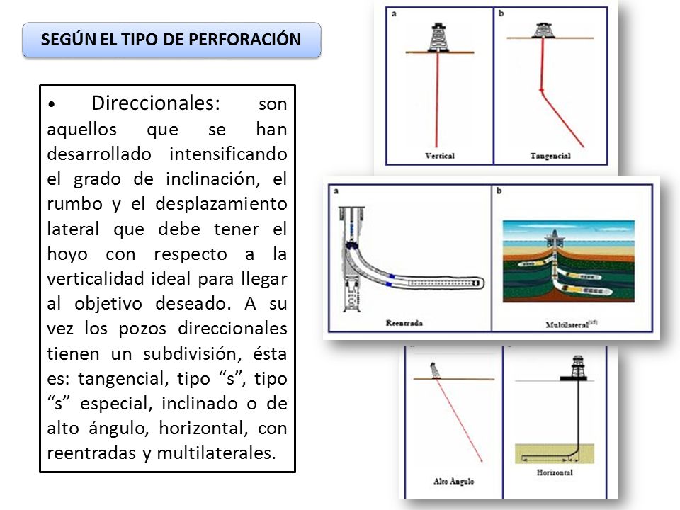 SEGÚN EL TIPO DE PERFORACIÓN